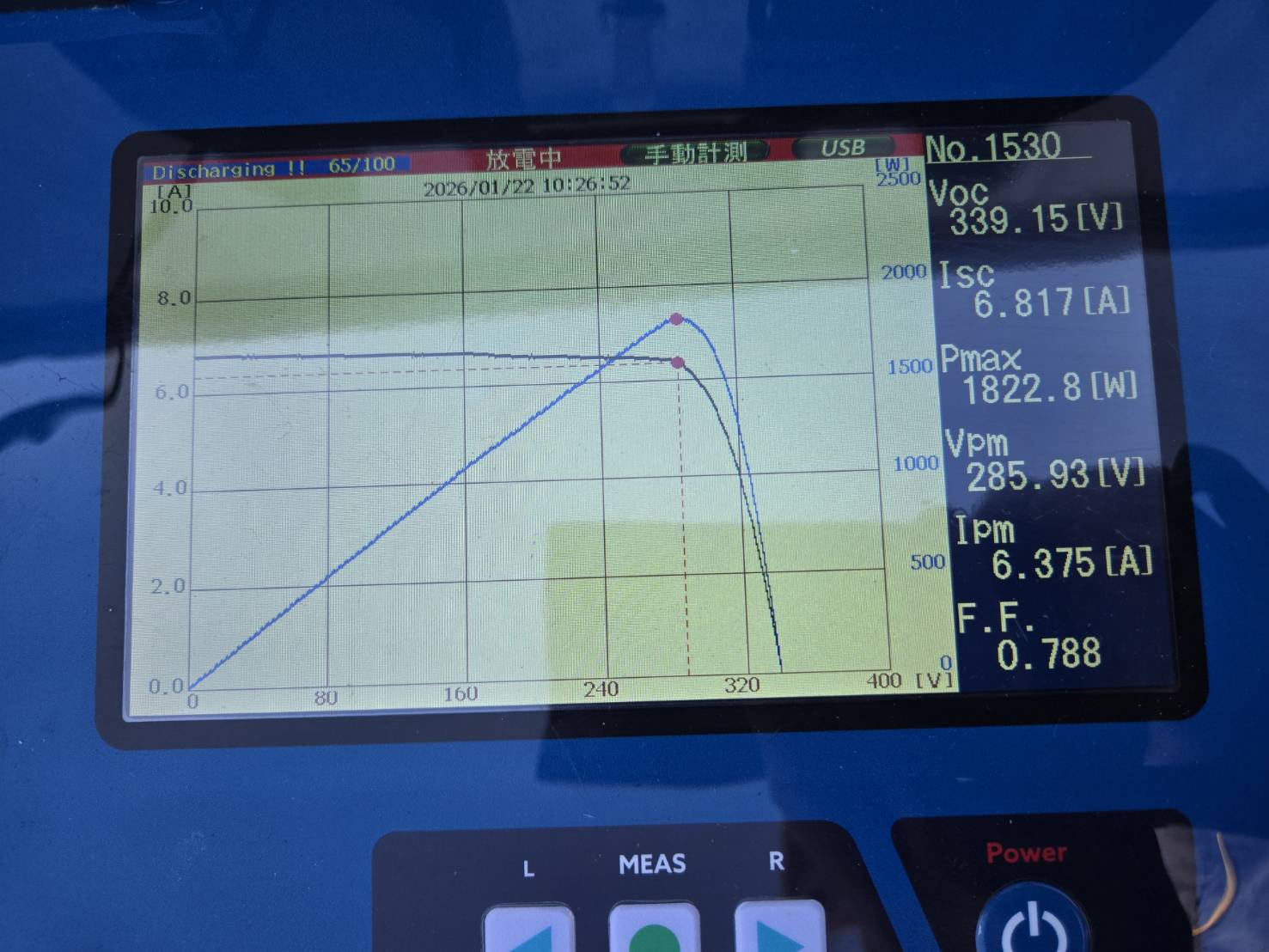 太陽光メンテナンス